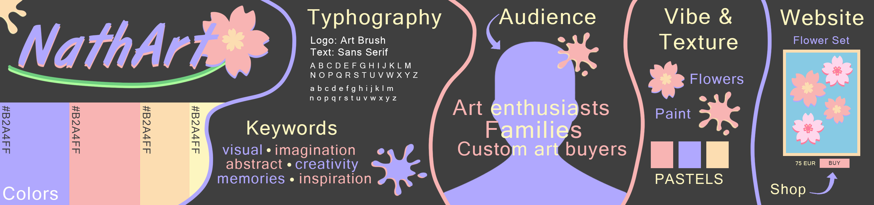 Stylescape Iteration 1